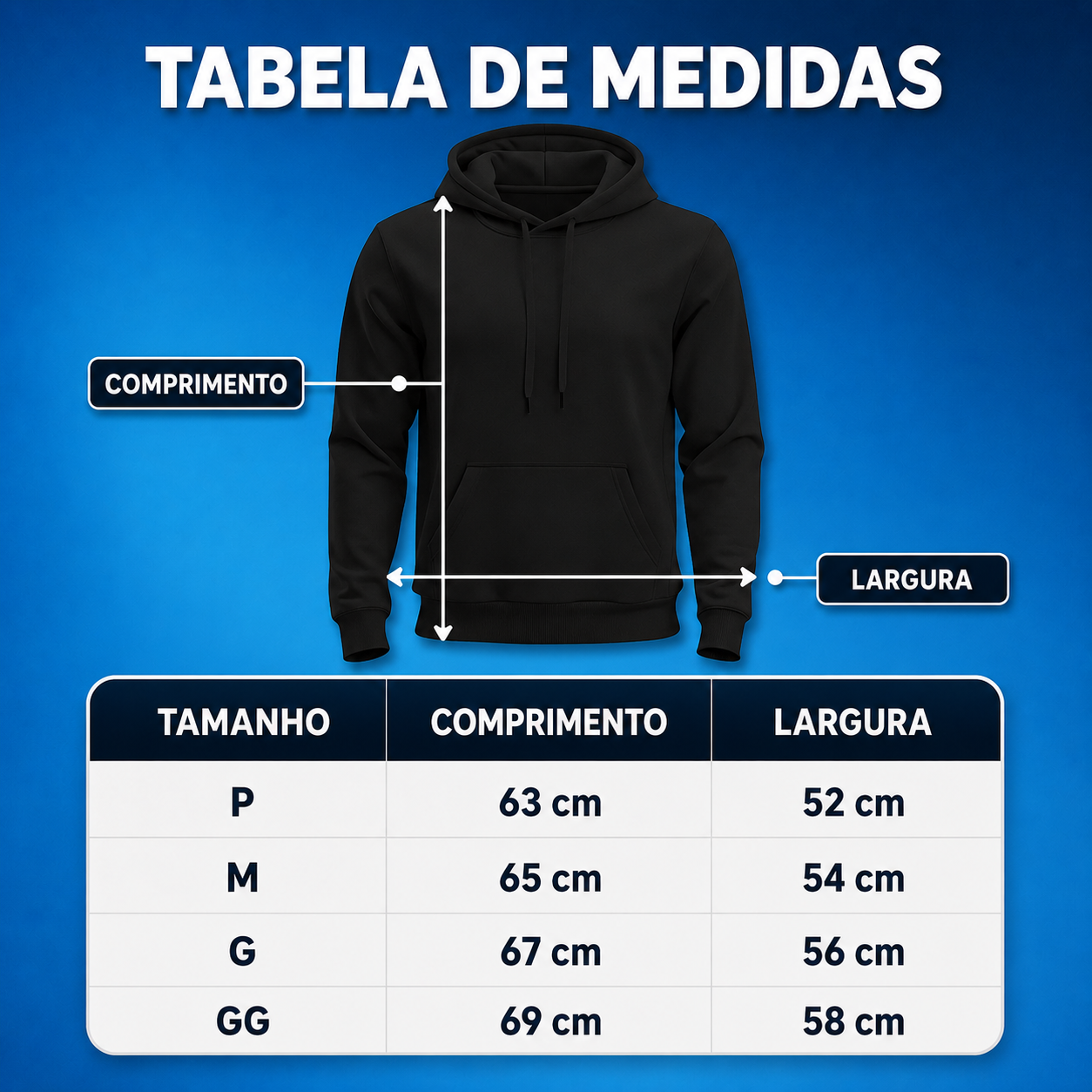Tabela de Medidas